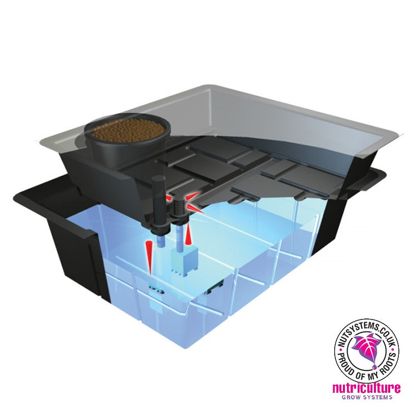 Nutriculture EBB&FLOOD 120