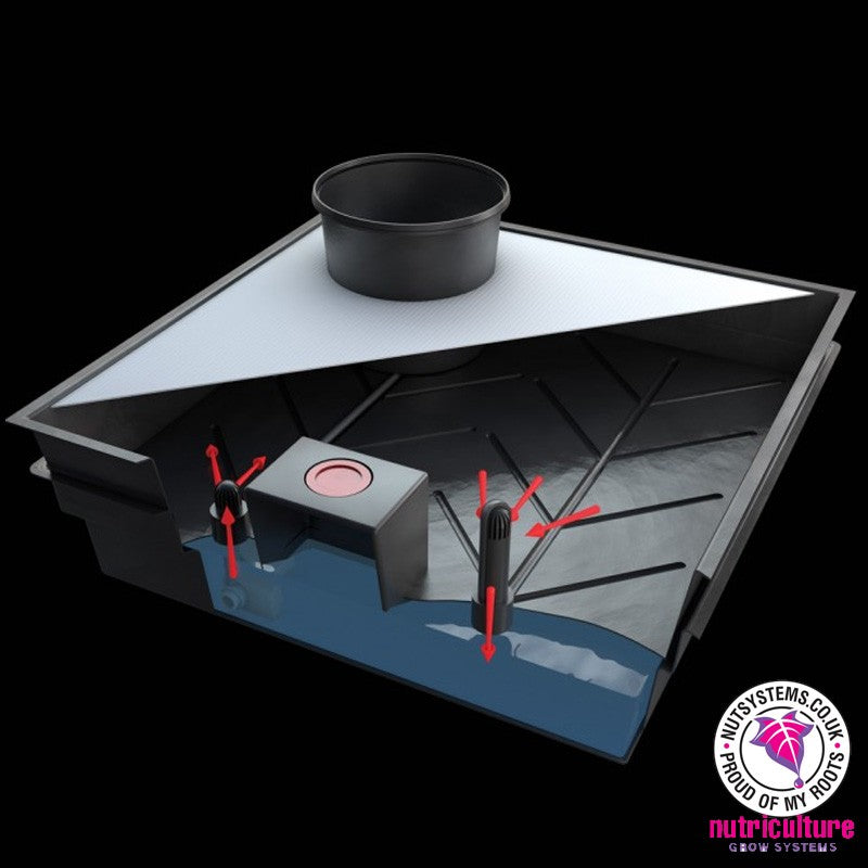 Nutriculture EBB&FLOOD 120