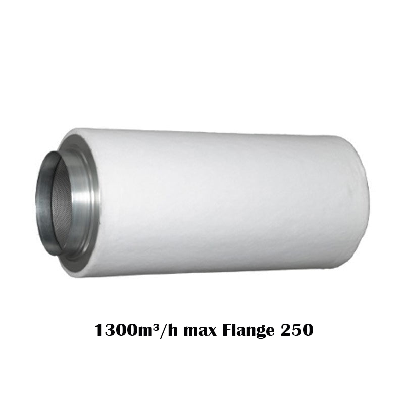 PRIMA KLIMA ECOLINE K2606 1300M3/H FLANGE 250MM