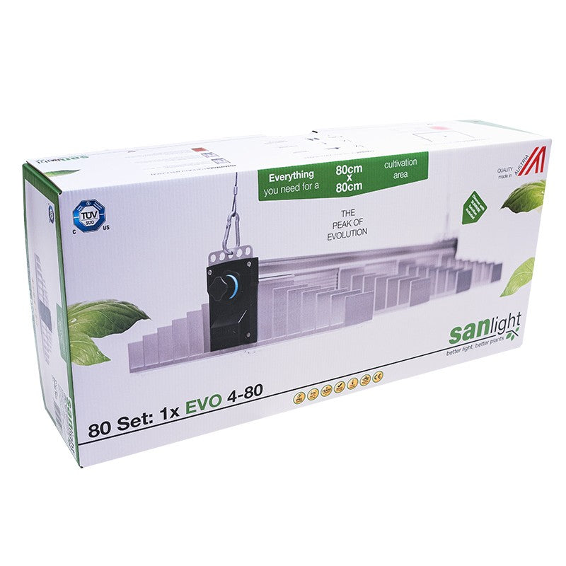 SANLight EVO SET COMPLET pour 60x60cm 190w