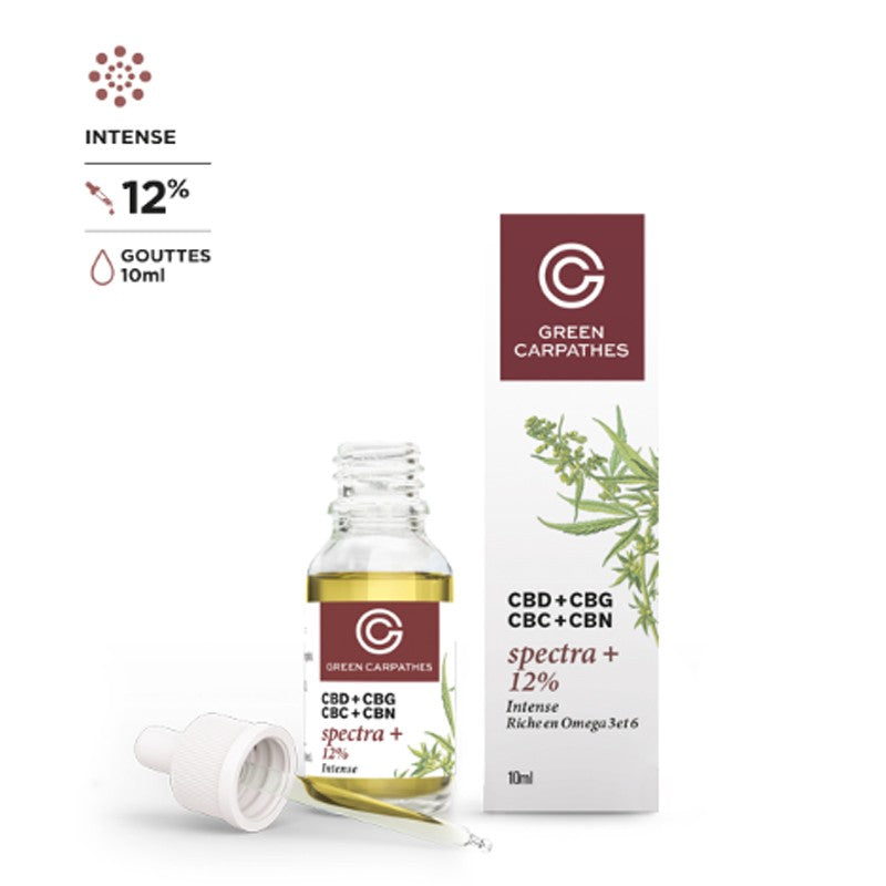 Huile SPECTRA CBD 12% + CBC + CBN + CBG 10ml