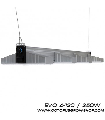 PANNEAU LED SANLIGHT EVO 4-120 250w