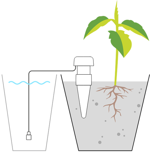 Sonde d'arrosage autonome Blumat pour 1 plante